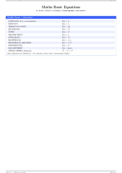 LaTeX (Compiled PDF)