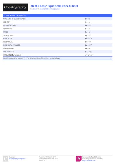PDF (Colour) — Style 1