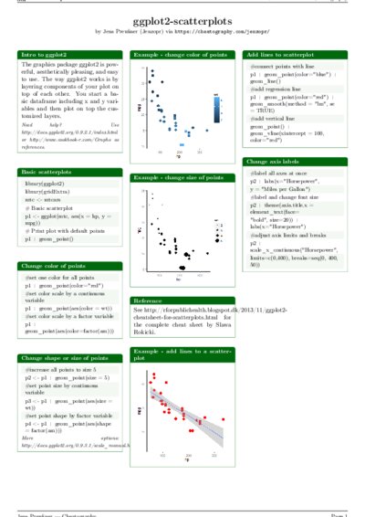 LaTeX (Compiled PDF)