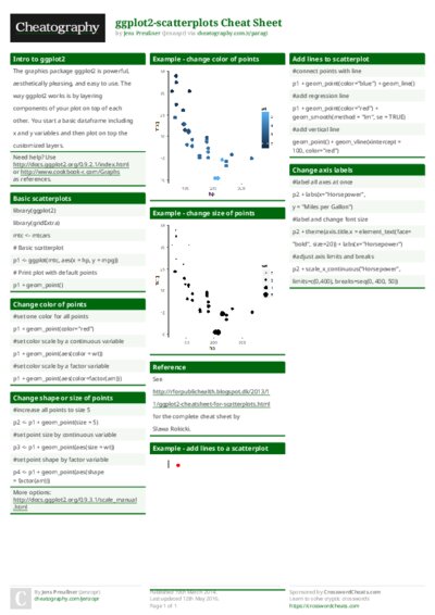PDF (Colour) — Style 1