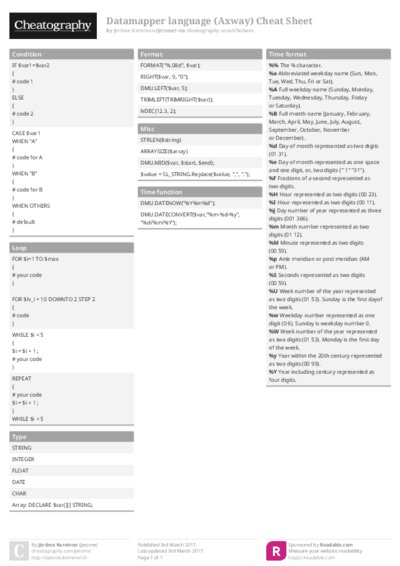 Datamapper language (Axway) Cheat Sheet