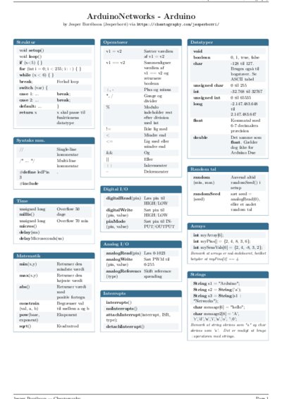 LaTeX (Compiled PDF)