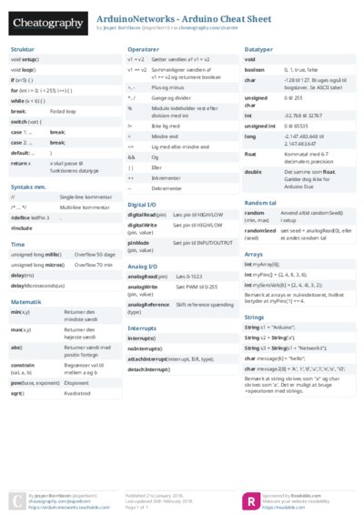 PDF (Colour) — Style 2