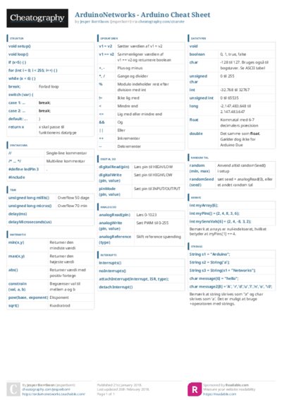 PDF (Colour) — Style 3
