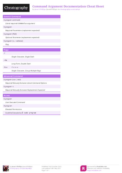 PDF (Colour) — Style 1