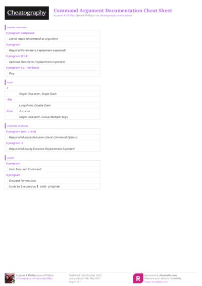 PDF (Colour) — Style 3