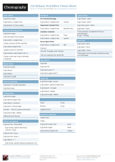 PDF (Colour) — Style 1