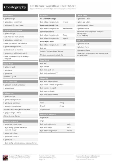 PDF (Black & white) — Style 1