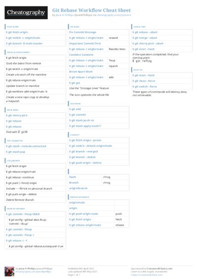 PDF (Colour) — Style 3