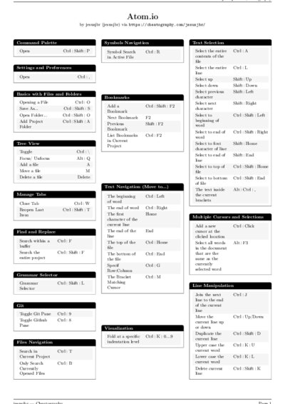 LaTeX (Compiled PDF)