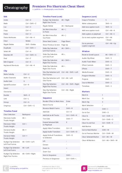 Premiere Pro Shortcuts Cheat Sheet