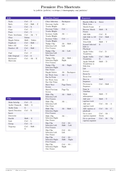 LaTeX (Compiled PDF)
