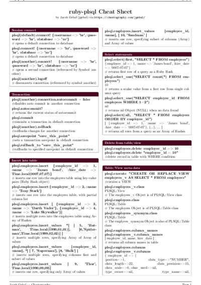 LaTeX (Compiled PDF)