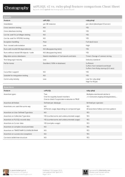 PDF (Black & white) — Style 1