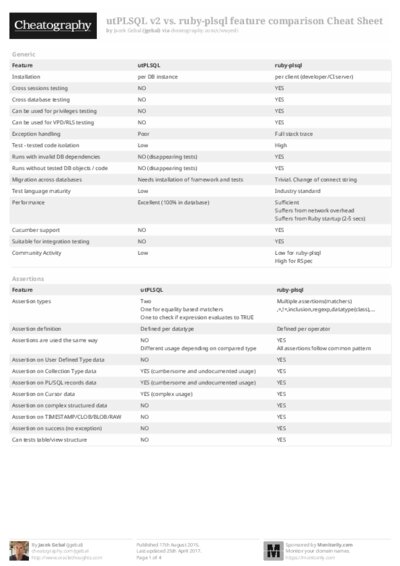 PDF (Black & white) — Style 2