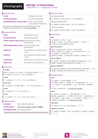 PDF (Colour) — Style 3