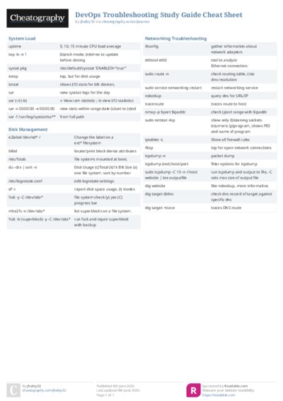DevOps Troubleshooting Study Guide Cheat Sheet