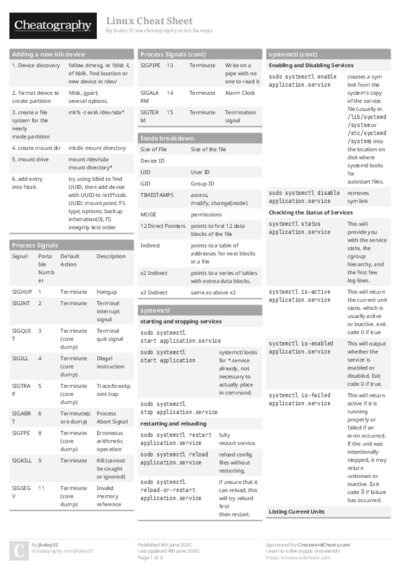 PDF (Colour) — Style 1