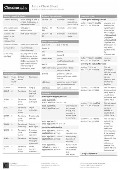 PDF (Black & white) — Style 1