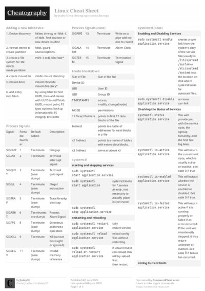 PDF (Black & white) — Style 2