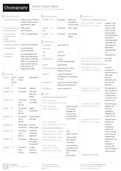 PDF (Colour) — Style 3
