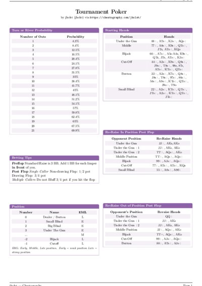 LaTeX (Compiled PDF)
