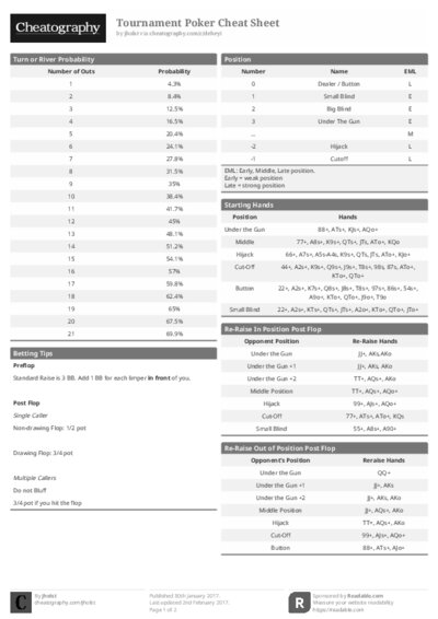 PDF (Black & white) — Style 1