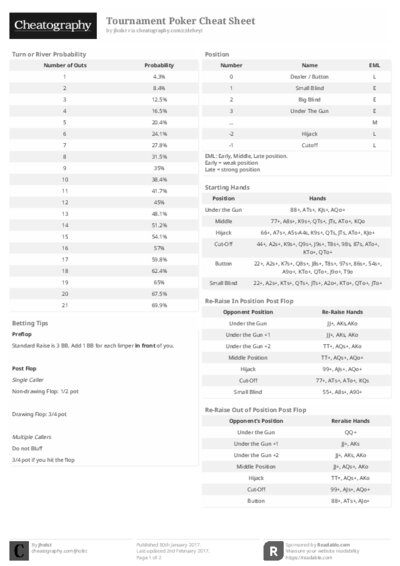 PDF (Black & white) — Style 2