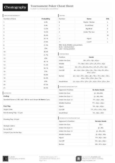 PDF (Black & white) — Style 3