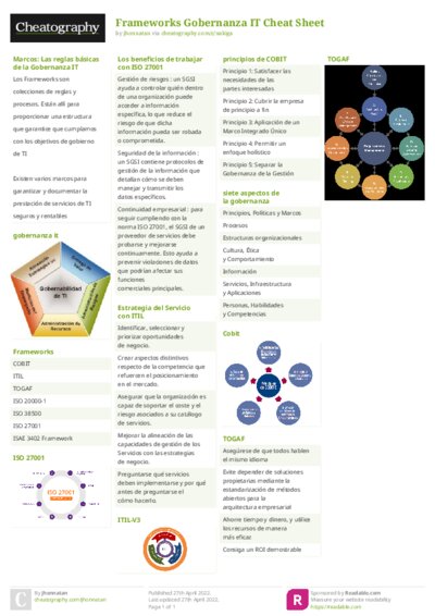 Frameworks Gobernanza IT Cheat Sheet