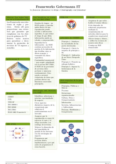 LaTeX (Compiled PDF)