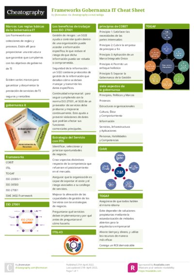 PDF (Colour) — Style 1
