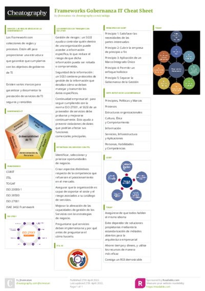 PDF (Colour) — Style 3