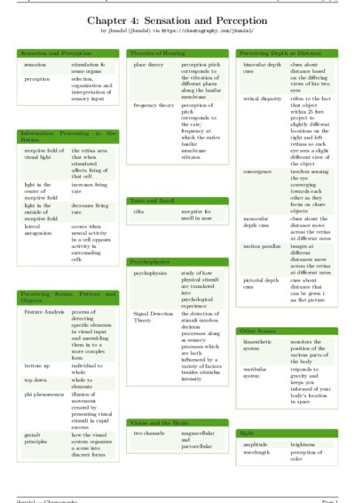 LaTeX (Compiled PDF)