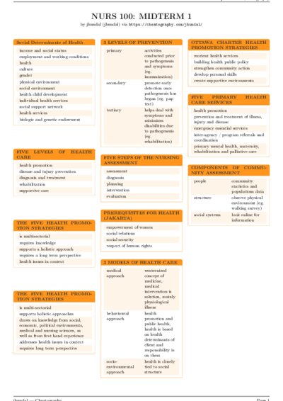 LaTeX (Compiled PDF)