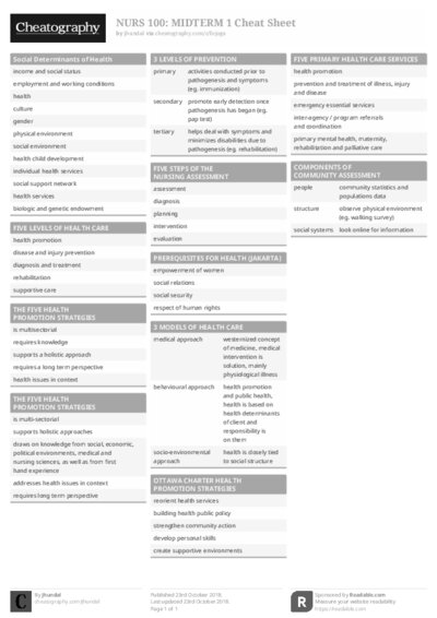 PDF (Black & white) — Style 1