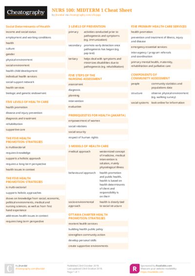PDF (Colour) — Style 2