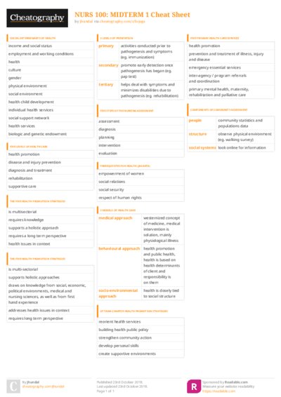 PDF (Colour) — Style 3