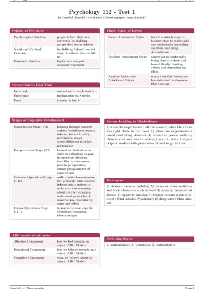LaTeX (Compiled PDF)