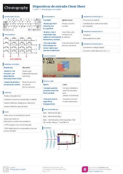 PDF (Colour) — Style 3