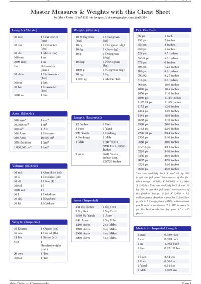 LaTeX (Compiled PDF)