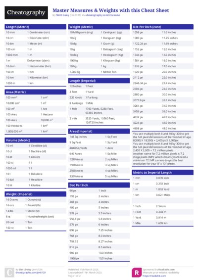 PDF (Colour) — Style 1