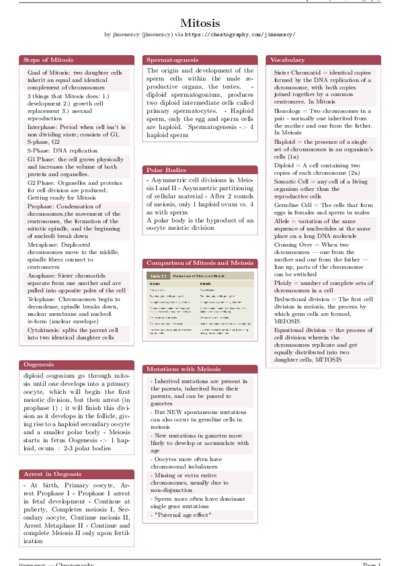 LaTeX (Compiled PDF)