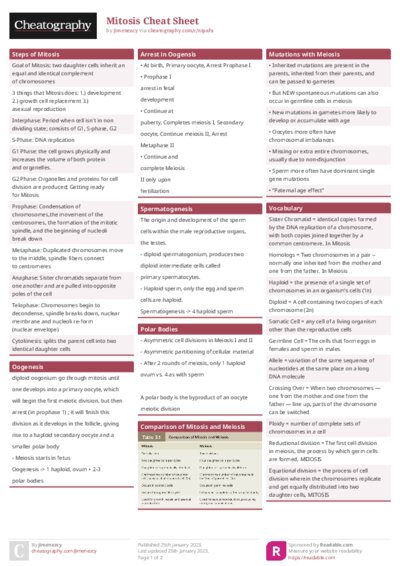 PDF (Colour) — Style 1