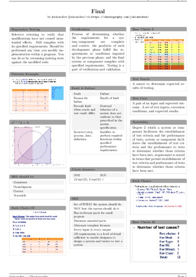 LaTeX (Compiled PDF)