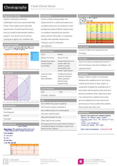PDF (Colour) — Style 1