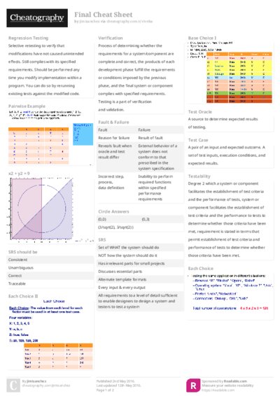 PDF (Colour) — Style 2