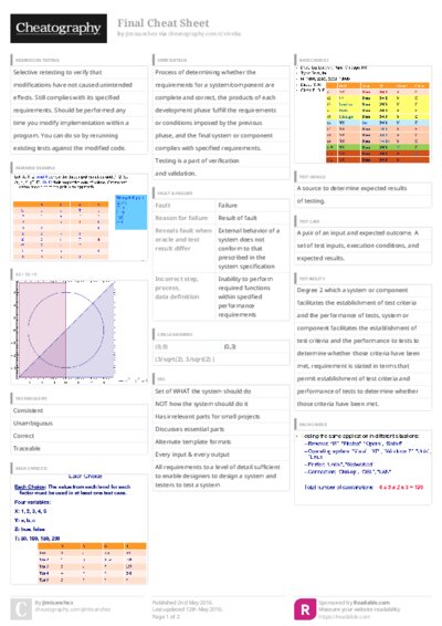 PDF (Colour) — Style 3