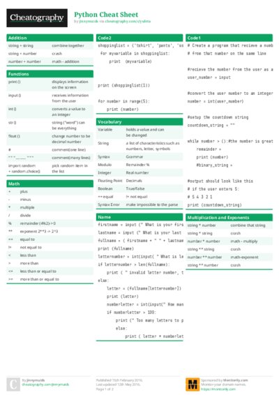 Python Cheat Sheet