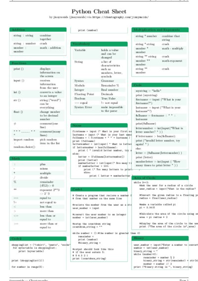 LaTeX (Compiled PDF)